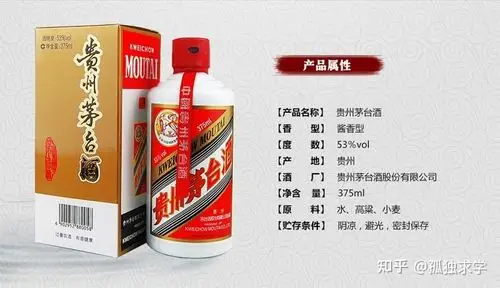 2021年飞天茅台抢购渠道小总结 - 知乎