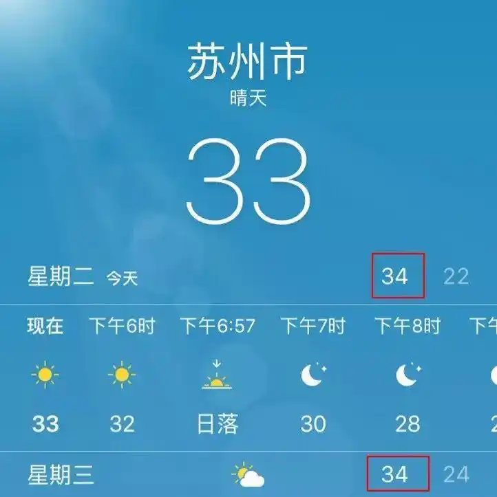 高温雷雨大风苏州端午高考天气提前剧透还要注意