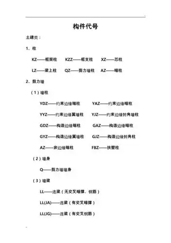 钢结构施工图构件代号