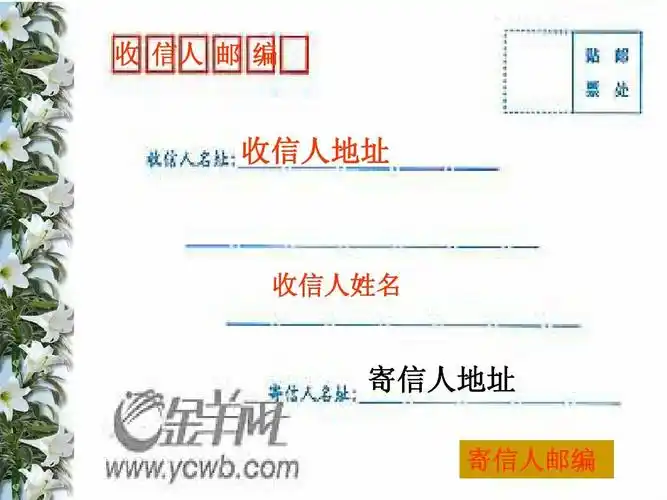 收 信人 邮 编 收信人地址 收信人姓名 寄信人地址 寄信人邮编