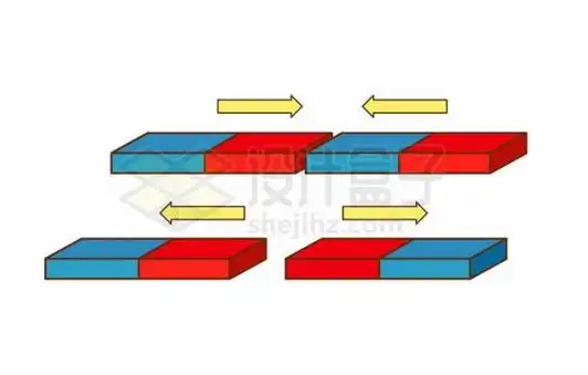 条形磁铁同性相斥异性相吸高中初中物理教学配图9736580矢量图片免抠