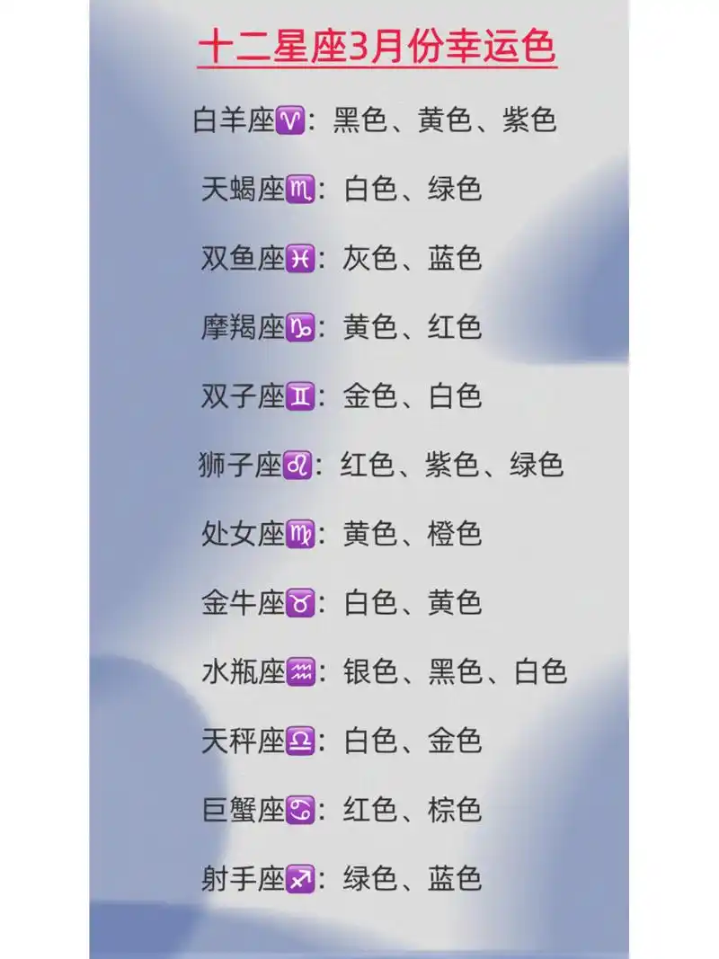 每个人都有自己心里所属的幸运颜色和幸运的数字,不同的星座幸运的