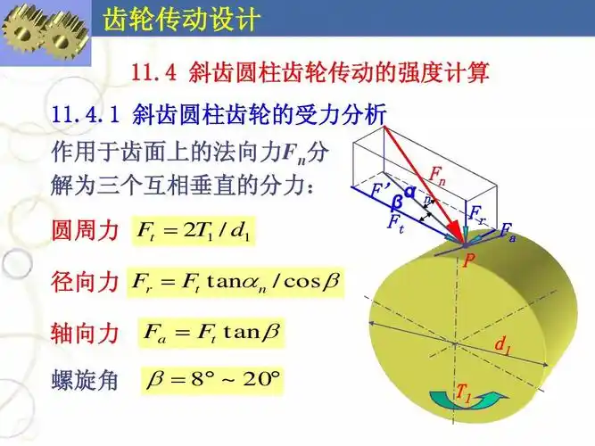 斜齿,锥齿强度计算及齿轮结构及润滑ppt_word文档在线阅读与下载_免费