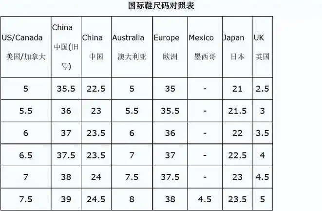 鞋子尺码对照表