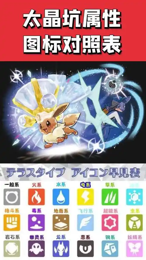 宝可梦朱紫太晶坑属性图标对照表,请收藏!