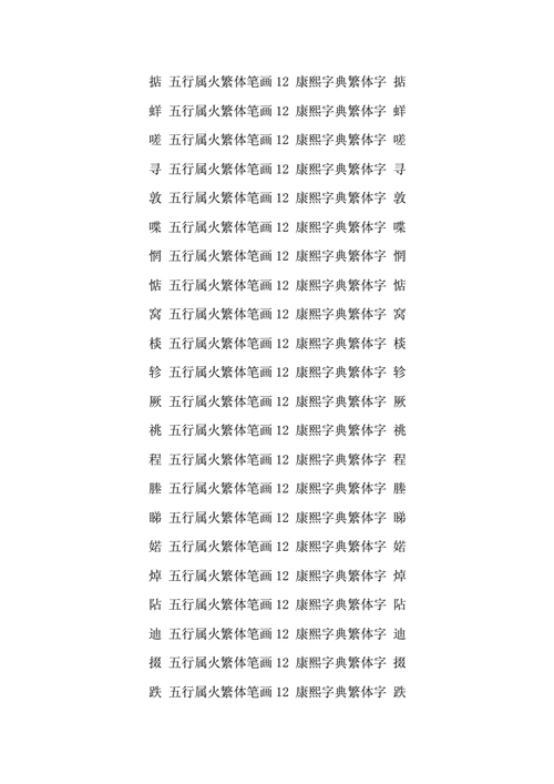 3,12,14画的女生名字适合的字有哪些