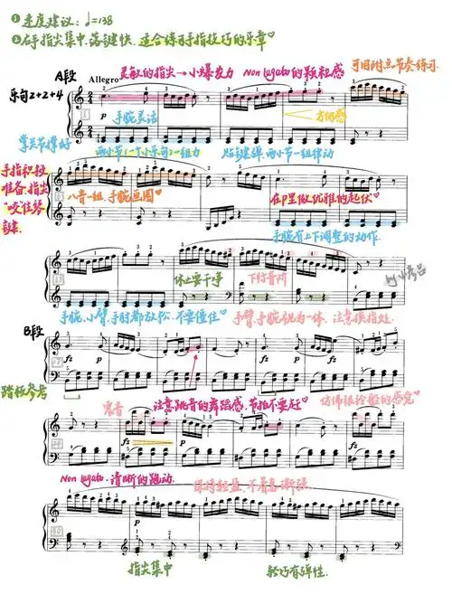 克莱门蒂|小奏鸣曲op.36 no.3第三乐章