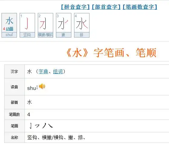"水"的笔顺笔画顺序表是什么?笔顺是竖钩,横撇,撇,捺.