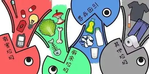 有害垃圾有哪些简笔画 垃圾有哪些简笔画