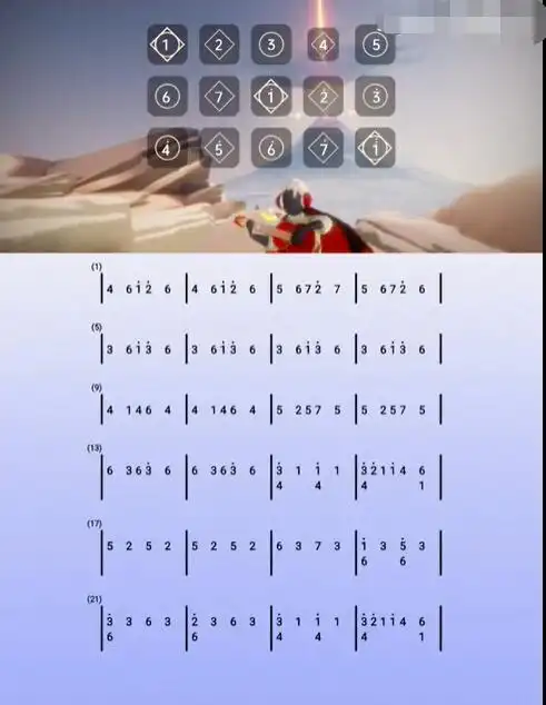 图片版乐谱分享:『歌词欣赏』闭上双眼 仍能清晰回忆起彼时最初 那