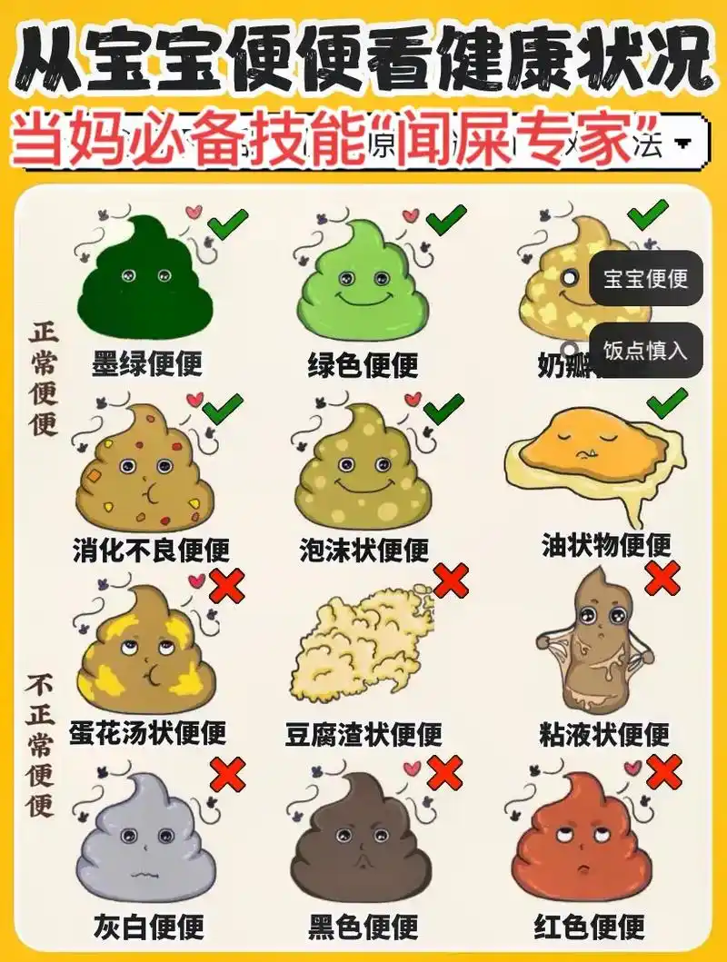 当了妈才知道便便的学问可大了,从便便可以看出宝宝