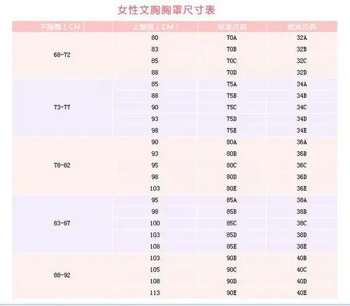 身高150上胸围102下胸围86穿多大的胸罩