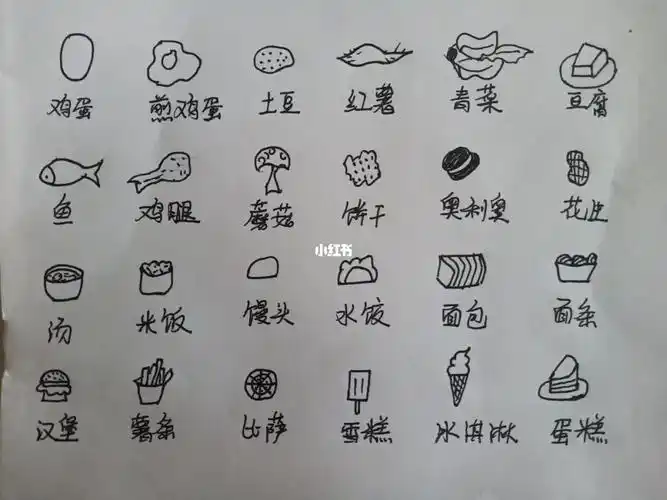 食物简笔画