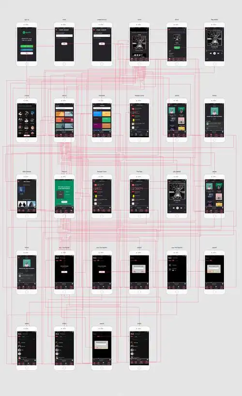 音乐类原型设计分享spotify