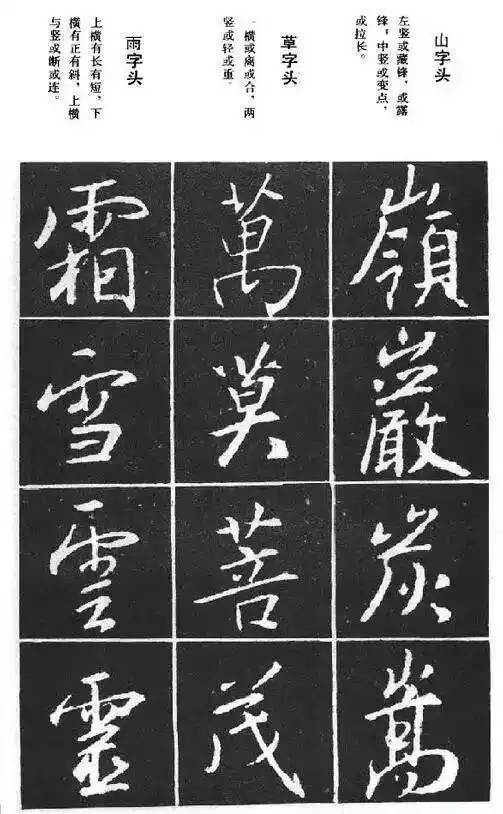 王羲之行书结构习字帖