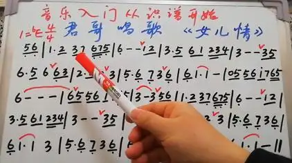女儿情独唱曲简谱 - 西瓜视频