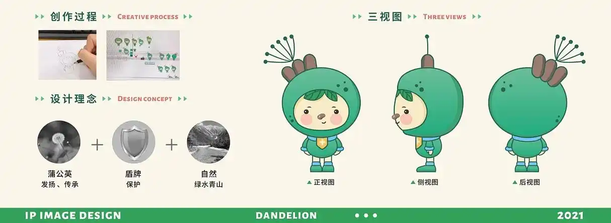 ip  |  高明区蒲公英生态环境宣教品牌吉祥物