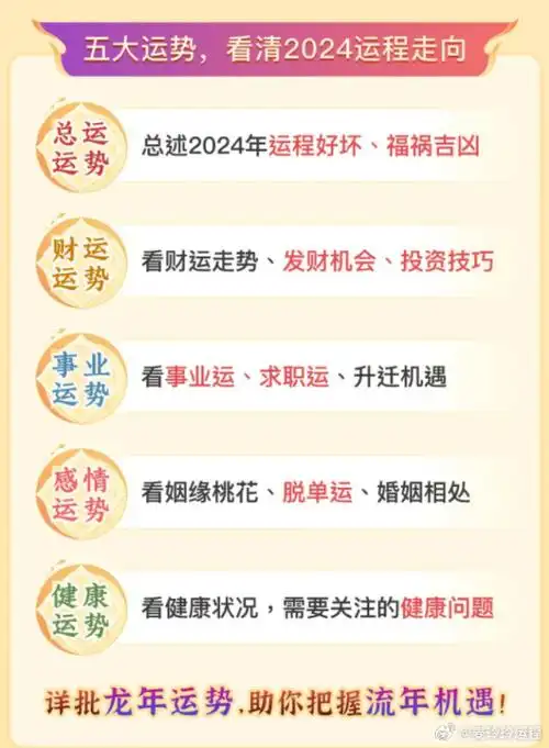 麦玲玲##十二生肖