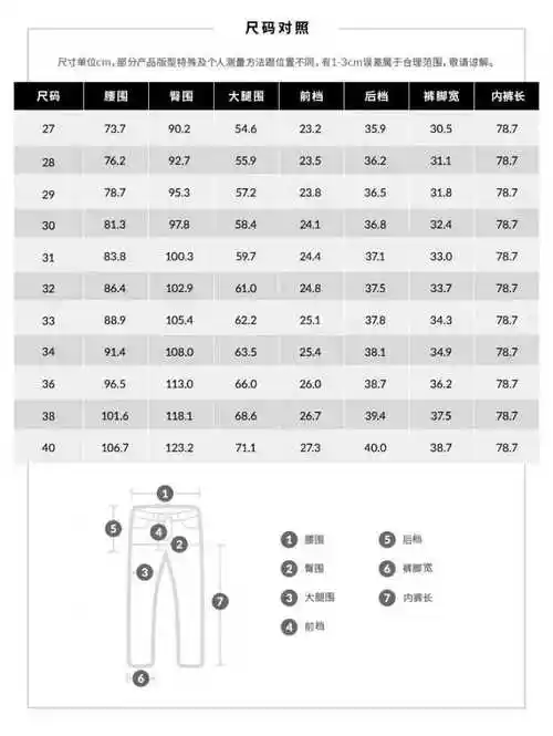 我是男生身高188体重140but腿长110还得多,到底哪里可以买到合适裤子