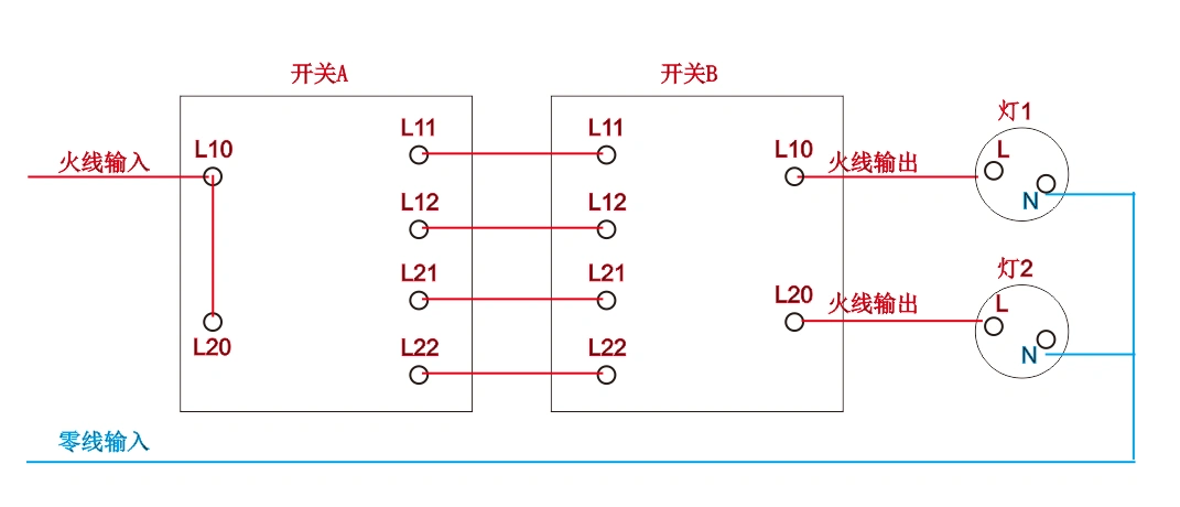 求教,公牛四开开关怎么接这个叫双控开关.