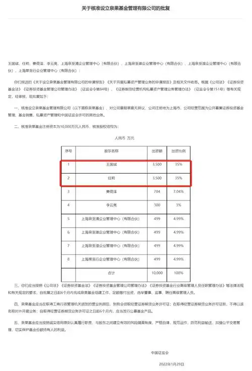 重磅!25万亿公募迎来重量级人物:王国斌携手任莉设立泉果基金获批!