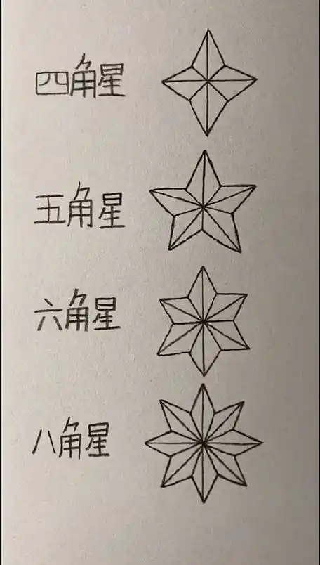 四种立体星星的画法 ,留给孩子#简笔画#全球家居汇的微博视频