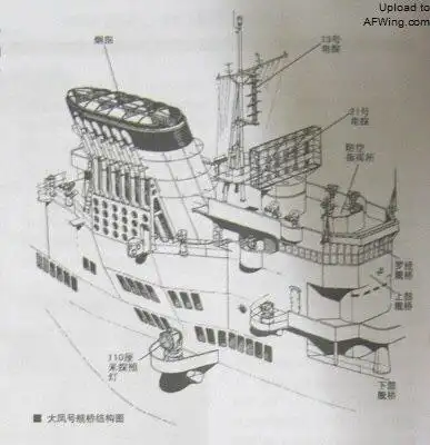 聊聊二战时期旧日本帝国海军的航母(六)