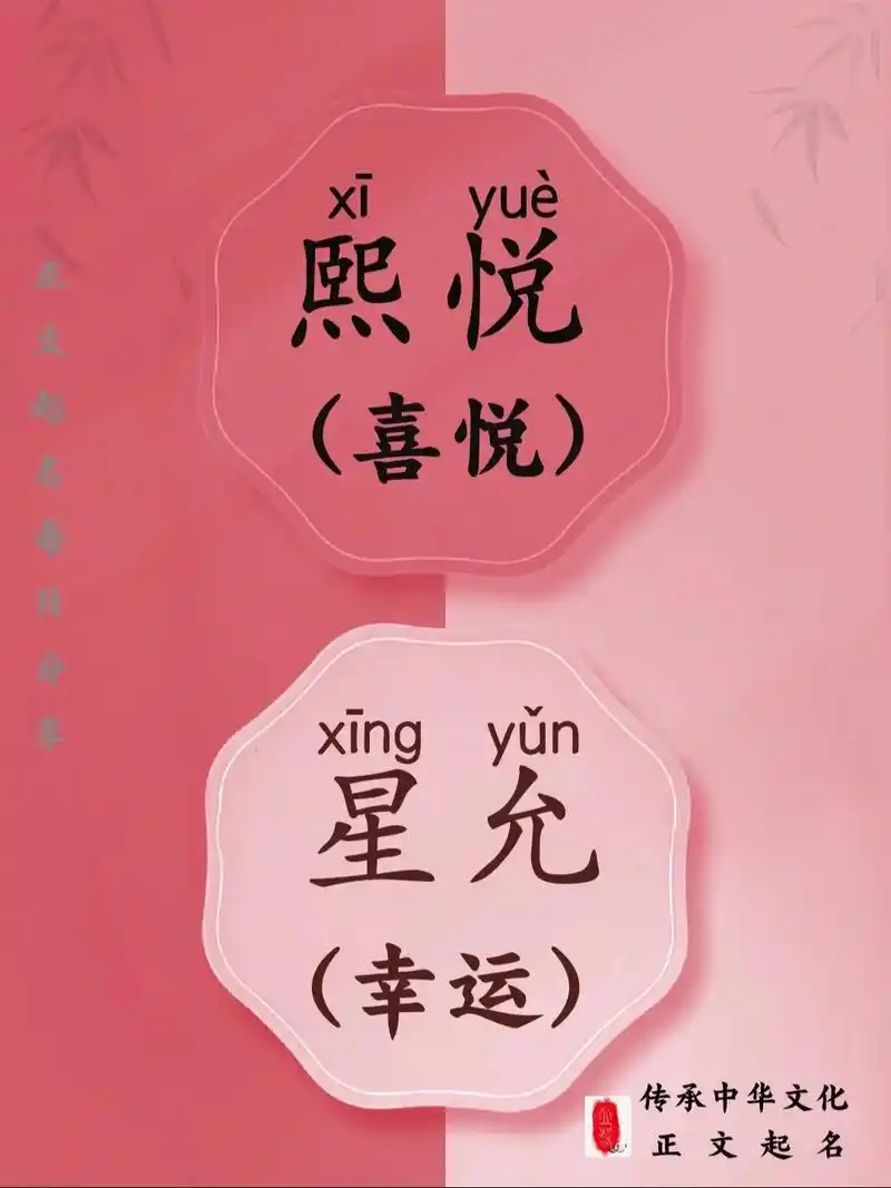 用谐音取惊艳吉祥的名字#宝宝起名 #好名字影响一生 #国学文 - 抖音