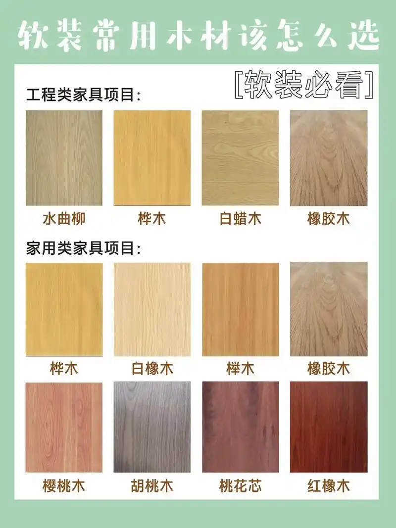 装修必看7812种常见家具木材选购指南73.