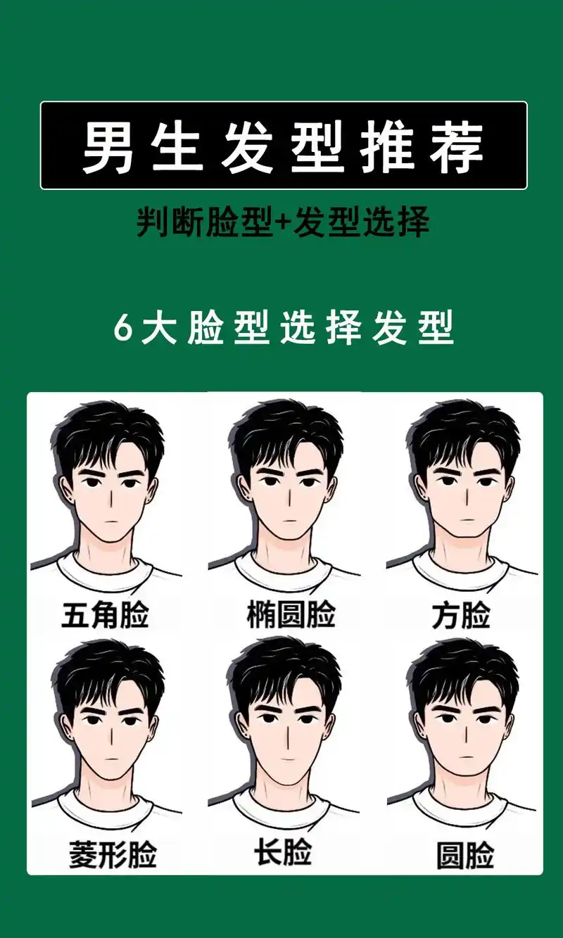 男士发型推荐 #男生发型 #男士烫发 #发型设计 #男士发 - 抖音