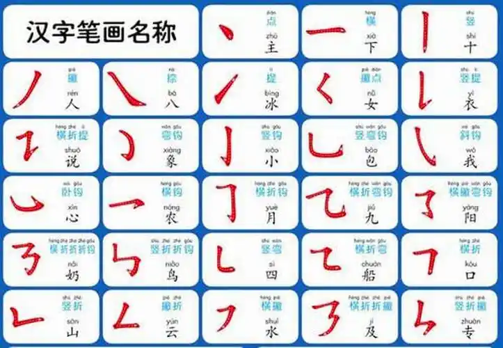 出笔画顺序(出现的出笔画顺序)