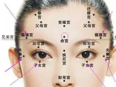 周易克夫女人面相图解_克夫女人的面相图解_艺美轩