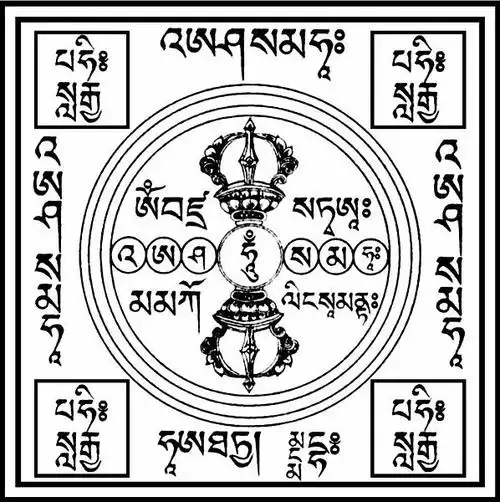 大藏天下的相册-藏文经文咒轮