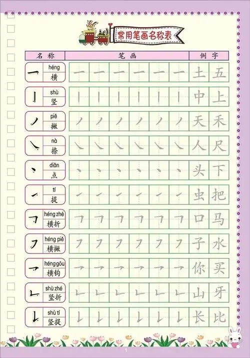 小学生一年级全套儿童字帖笔画笔顺楷描摹铅笔汉字凹槽练字板4本装