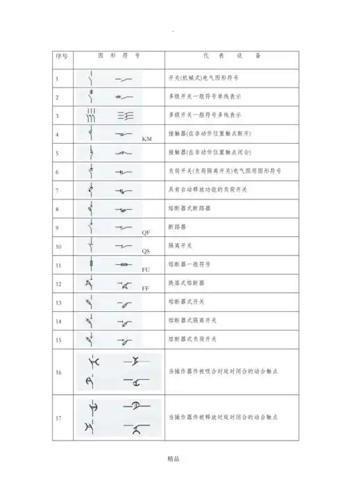 变电站所有设备代表符号说明