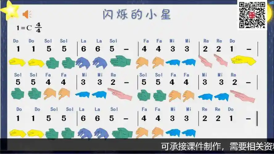 小星星 柯尔文手势图视频_腾讯视频