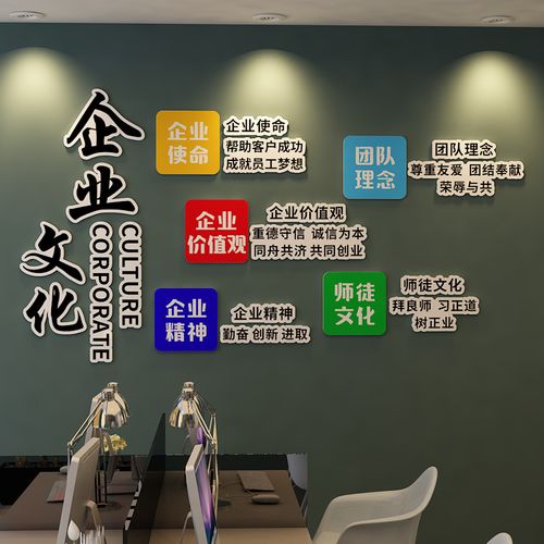 公司企业文化墙定制办公室背景墙面装饰标语学校班级环境布置标语