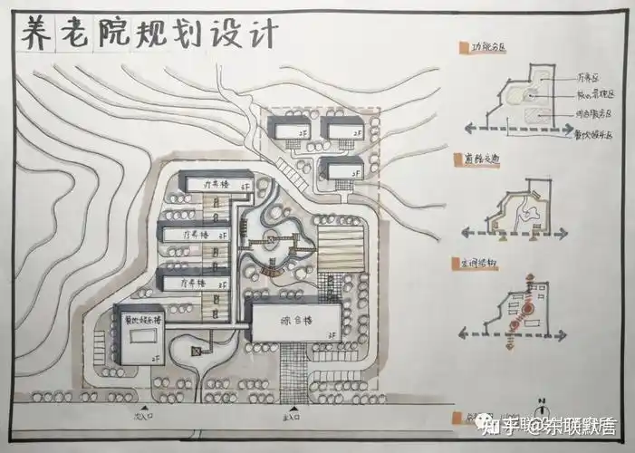 建筑讲堂02快题解析养老院规划设计