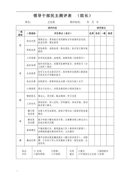 领导干部民主测评表