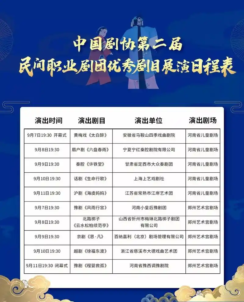 第二届中国民间职业剧团优秀剧目展演震撼来袭!