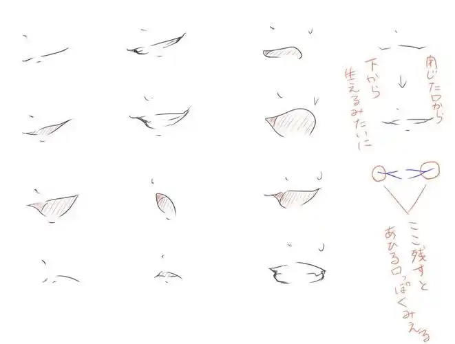 嘴巴教程手绘线稿黑白动漫素材