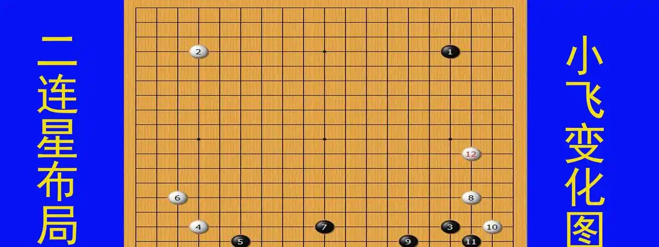 二连星布局中,白棋挂角黑棋小飞守角,也是一种常见的变化_走法_模样