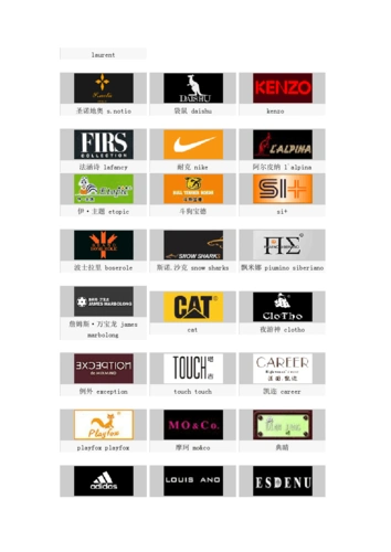 服装品牌标志大全