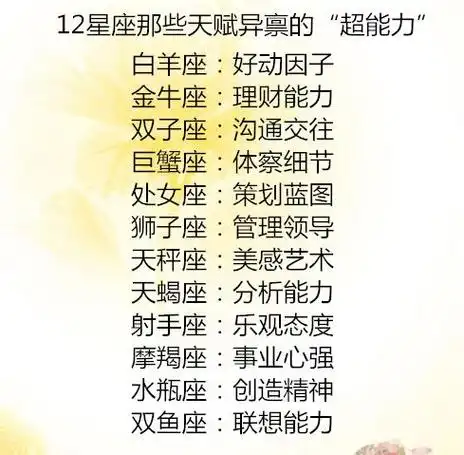12星座那些天赋异禀的超能力十二星座男为什么不喜欢你