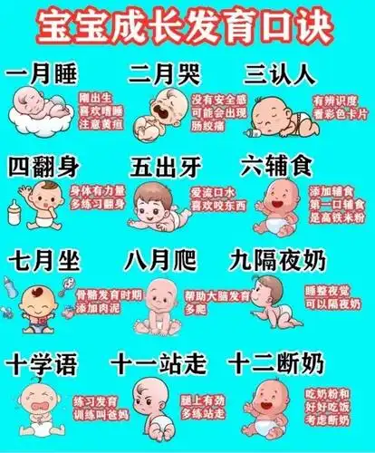 孕妈收藏!宝宝0-1岁的成长指标都在这里啦