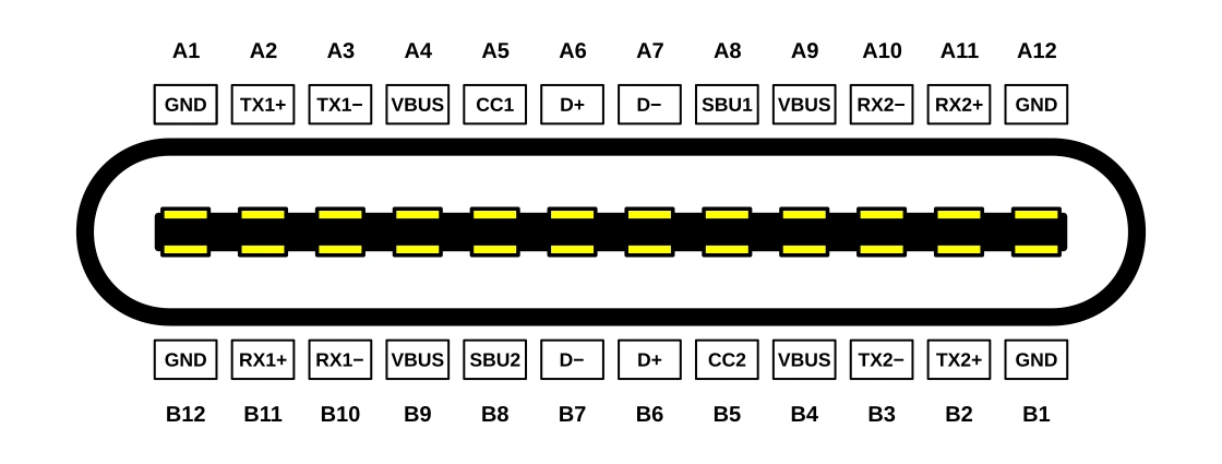 安卓手机的typec接口可以同时传输数据输出音频和充电吗
