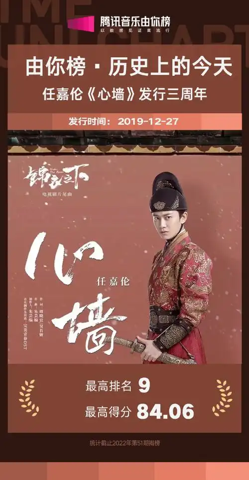 腾讯音乐由你榜#@任嘉伦allen《心墙》发行三周年啦!