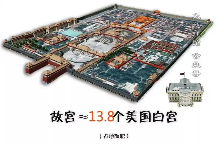 故宫面积到底有多大?五大著名宫殿建筑群比一比