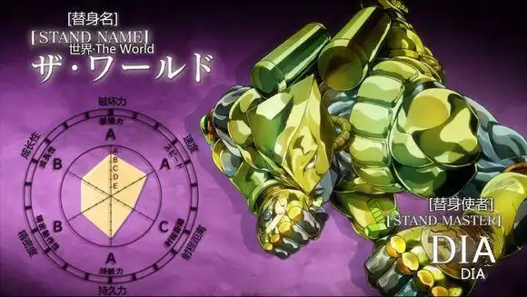 借助 恩雅婆的箭,三部的吊爷成功觉醒替身—— the world继续搞事.