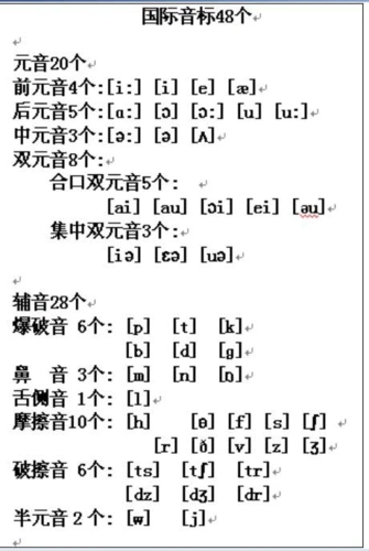 所有分类 幼儿教育 少儿英语 元音音标1 元音音标:(20个元音音素)